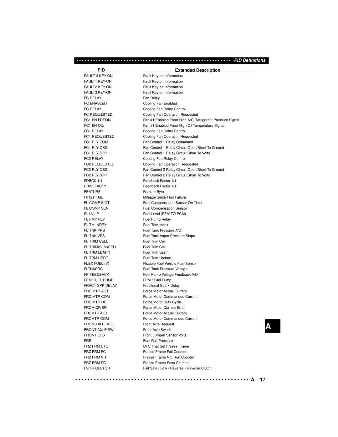 Actron CP9190 manual Fault 3 KEY-ON 