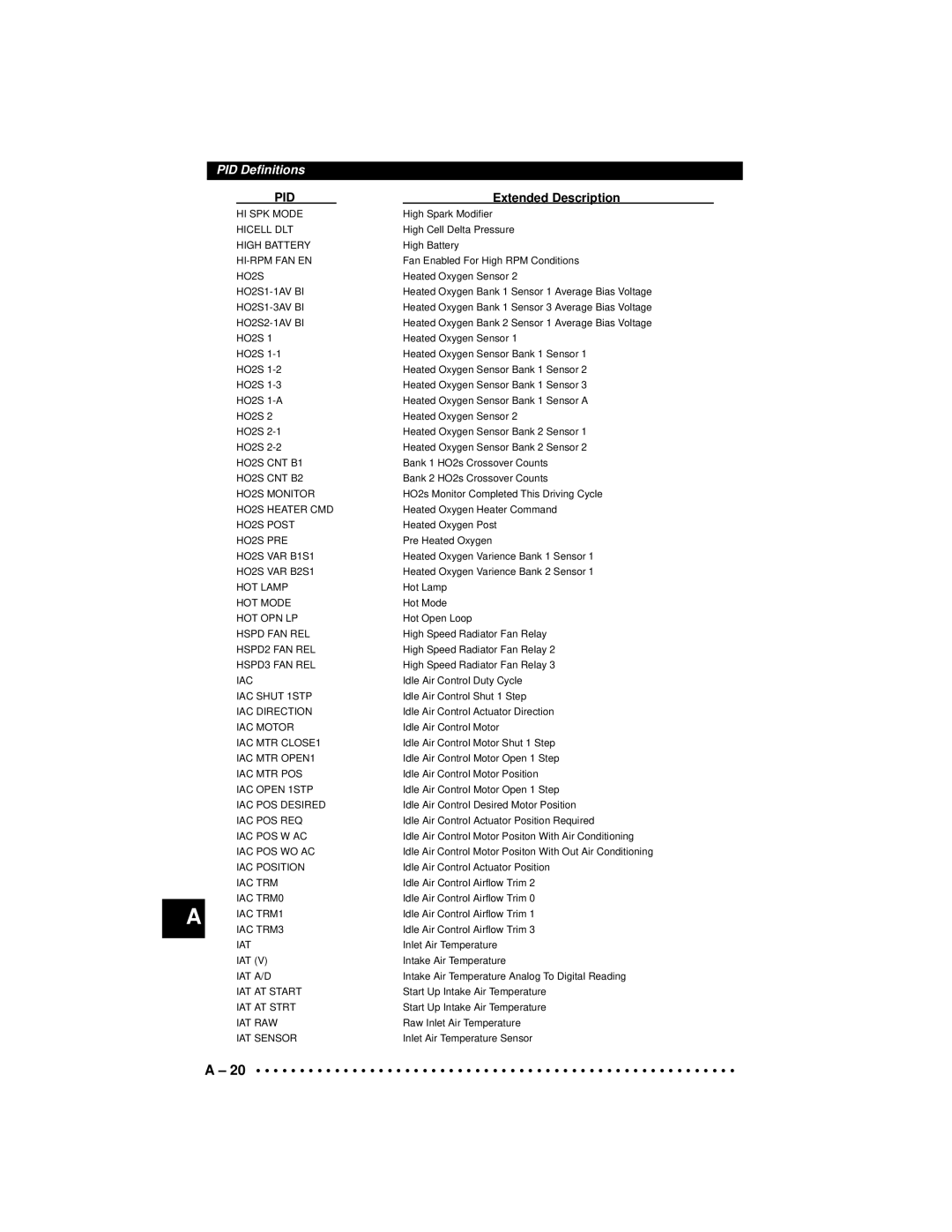 Actron CP9190 manual HI SPK Mode 