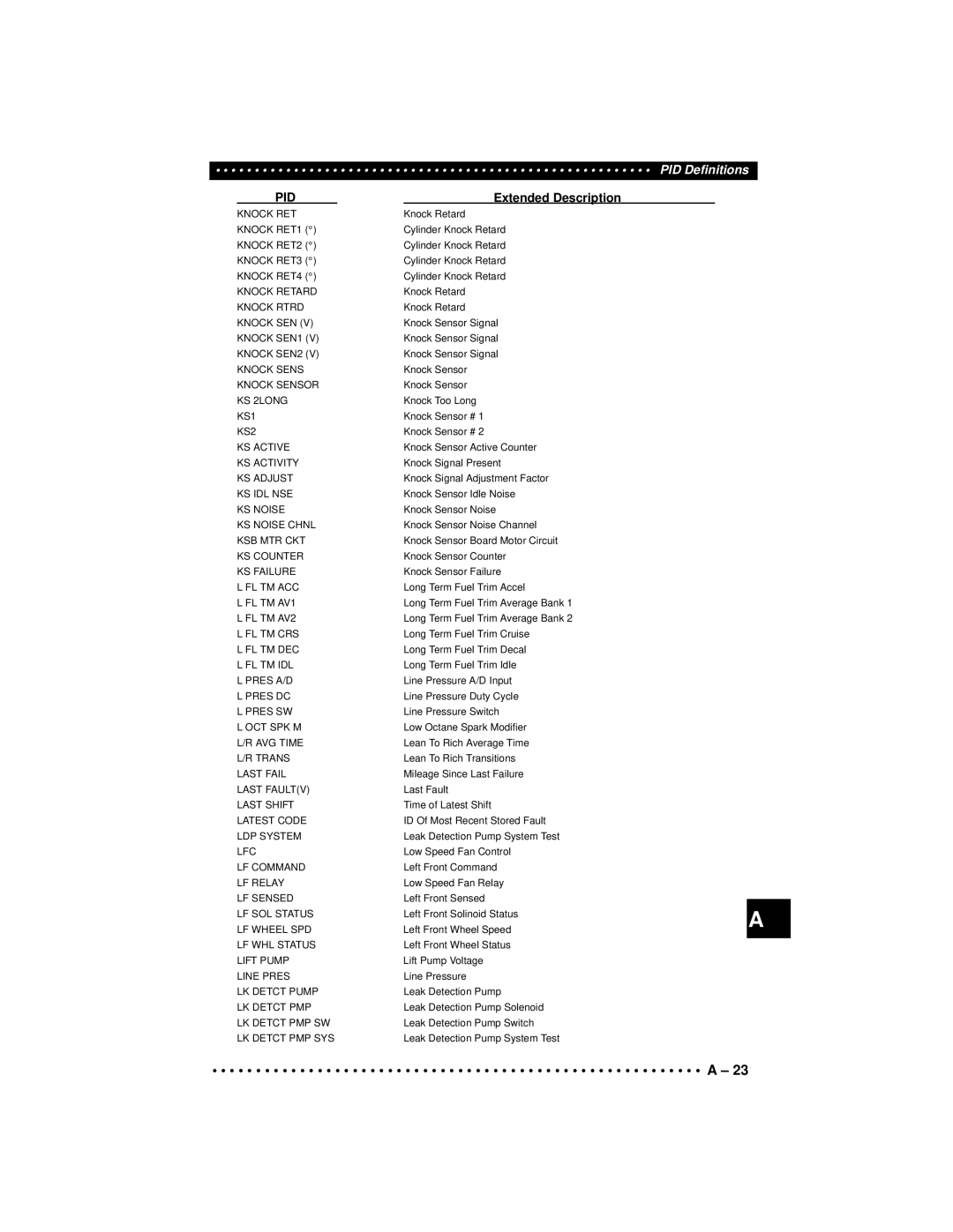 Actron CP9190 manual Knock RET 