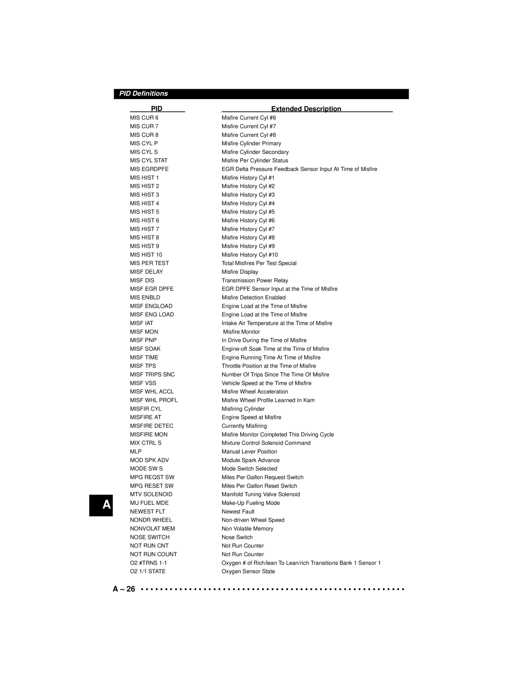 Actron CP9190 manual Mis Cyl P 