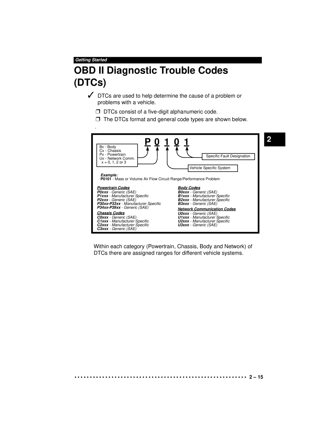 Actron CP9190 manual OBD II Diagnostic Trouble Codes DTCs, 1 0 