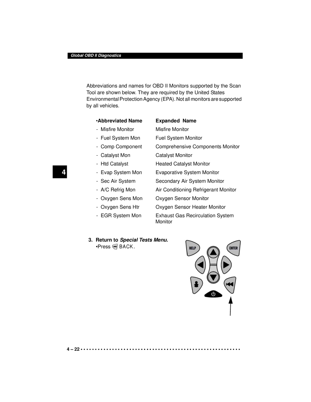 Actron CP9190 manual Abbreviated Name Expanded Name, Return to Special Tests Menu. Press Back 