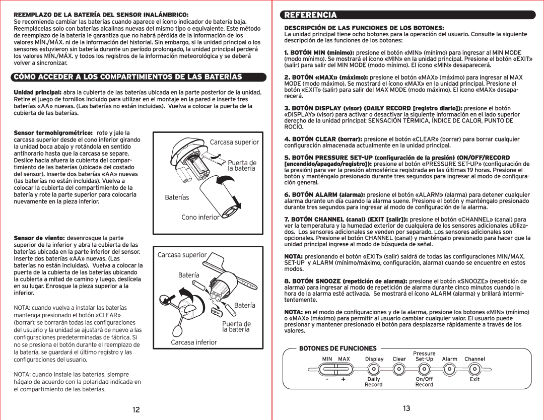 Acu-Rite 00594W instruction manual 