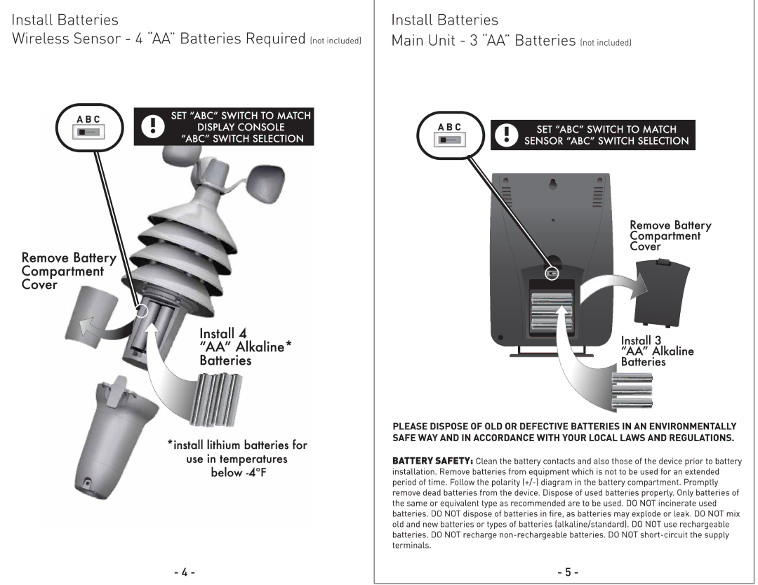 Acu-Rite 00634A1 manual 