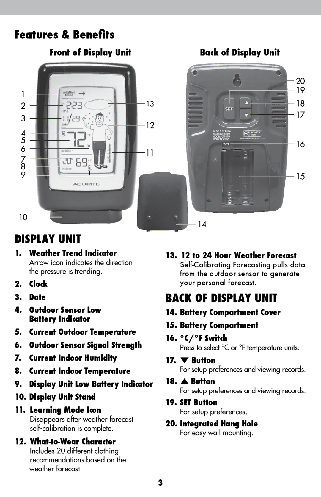 Acu-Rite 00837W instruction manual Back of Display Unit, Front of Display Unit 