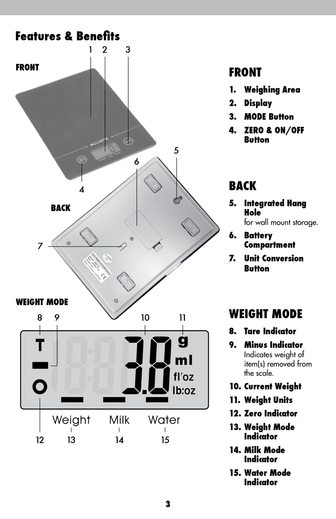 Acu-Rite 00943 / 00944 / 00945 instruction manual Features & Benefits, Front, Back, Weight Mode 