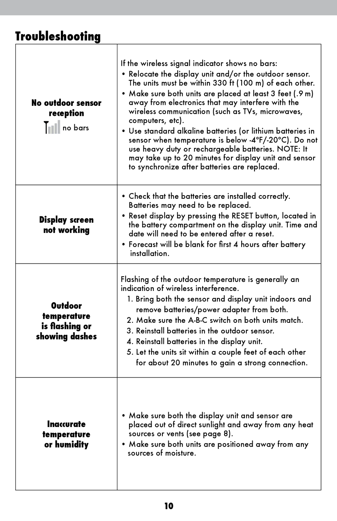 Acu-Rite 02005TBDI instruction manual Troubleshooting, Reception 