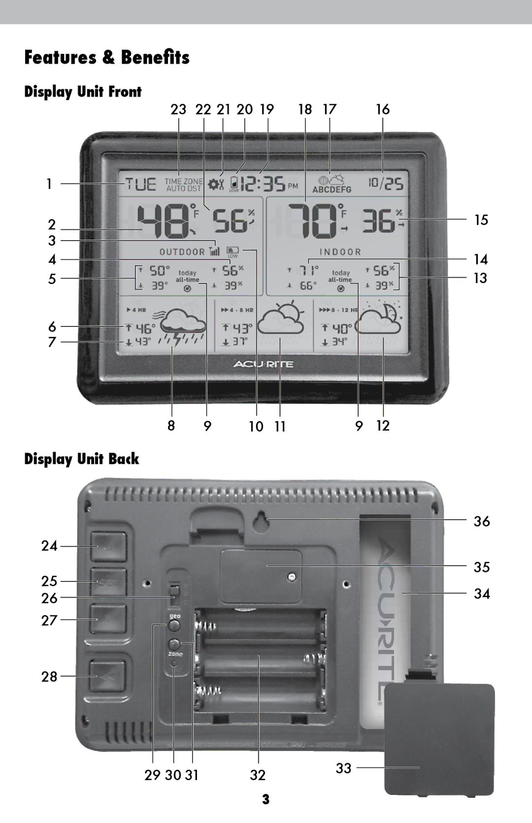 Acu-Rite 02005TBDI instruction manual Features & Benefits 