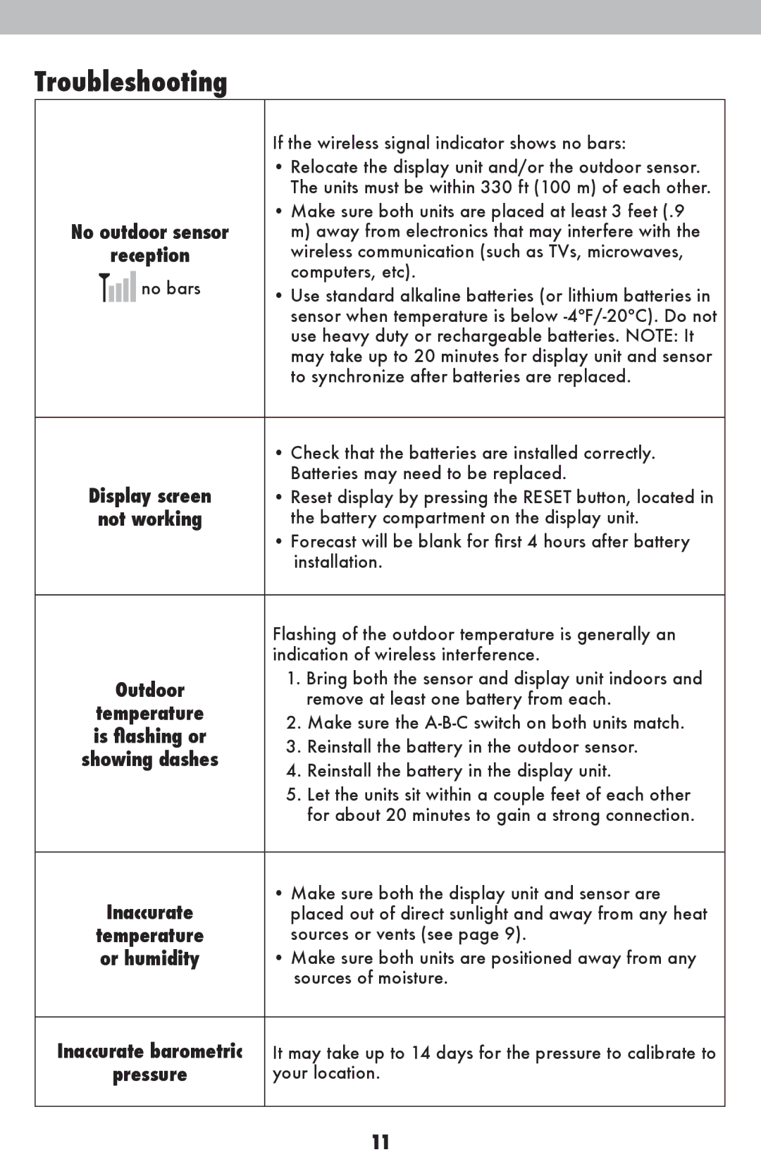 Acu-Rite 02010/02014/02015 instruction manual Troubleshooting, Reception, Pressure 