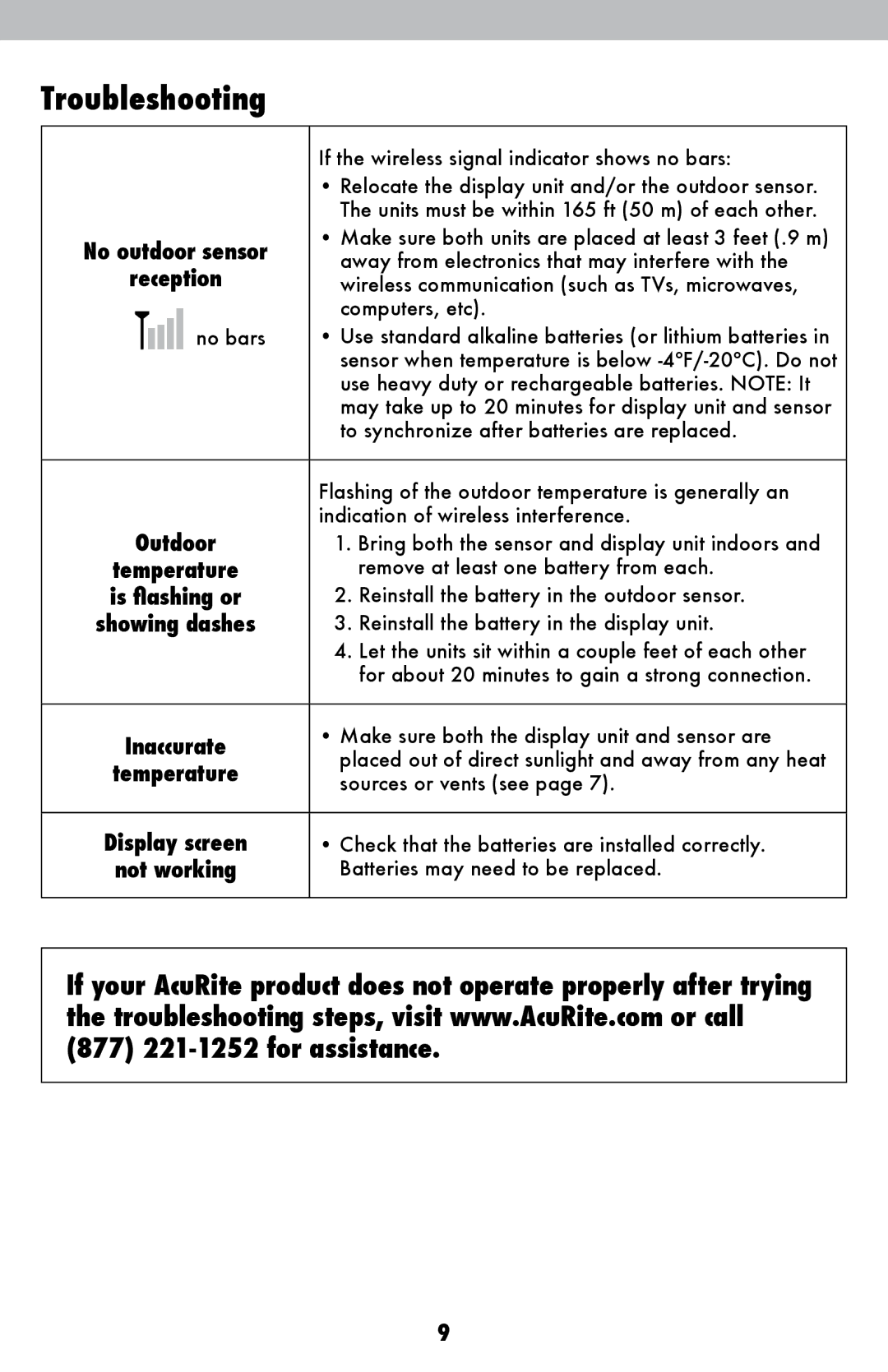 Acu-Rite 02029W instruction manual Troubleshooting, No outdoor sensor 