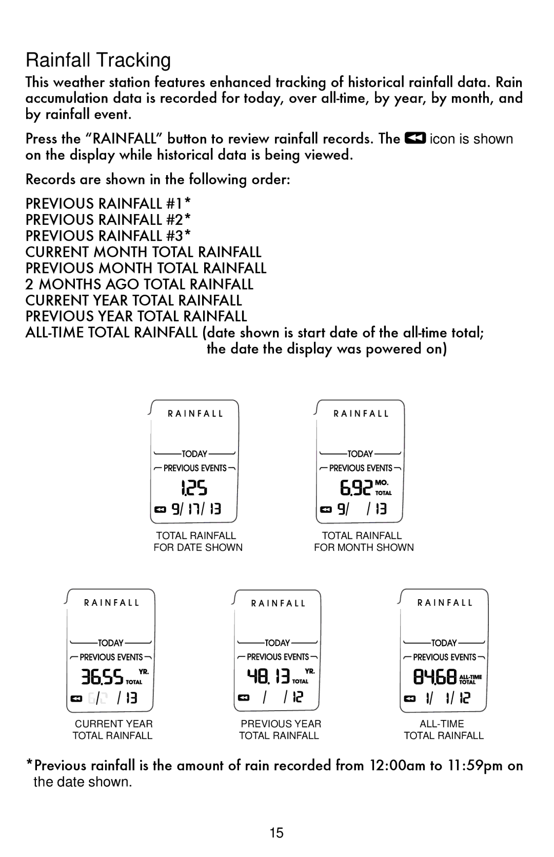 Acu-Rite 02032C / 888143 instruction manual Rainfall Tracking 