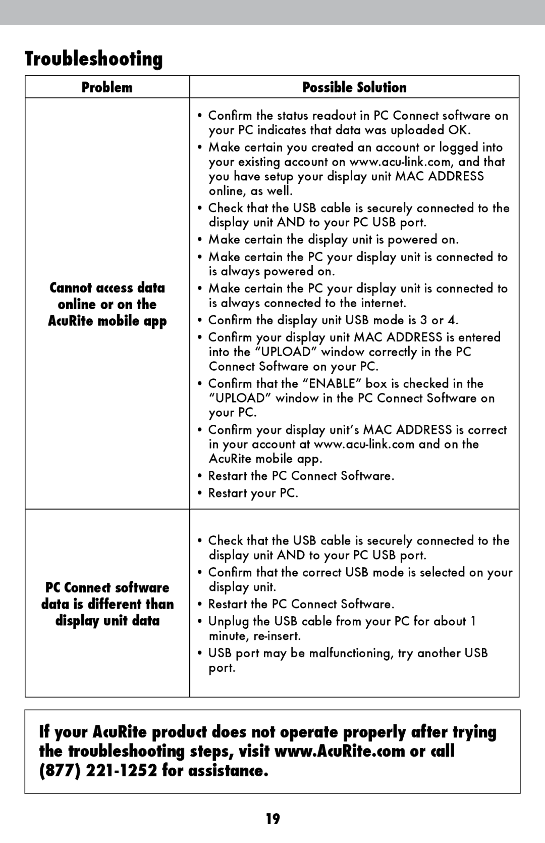 Acu-Rite 02032C / 888143 instruction manual Online or on 