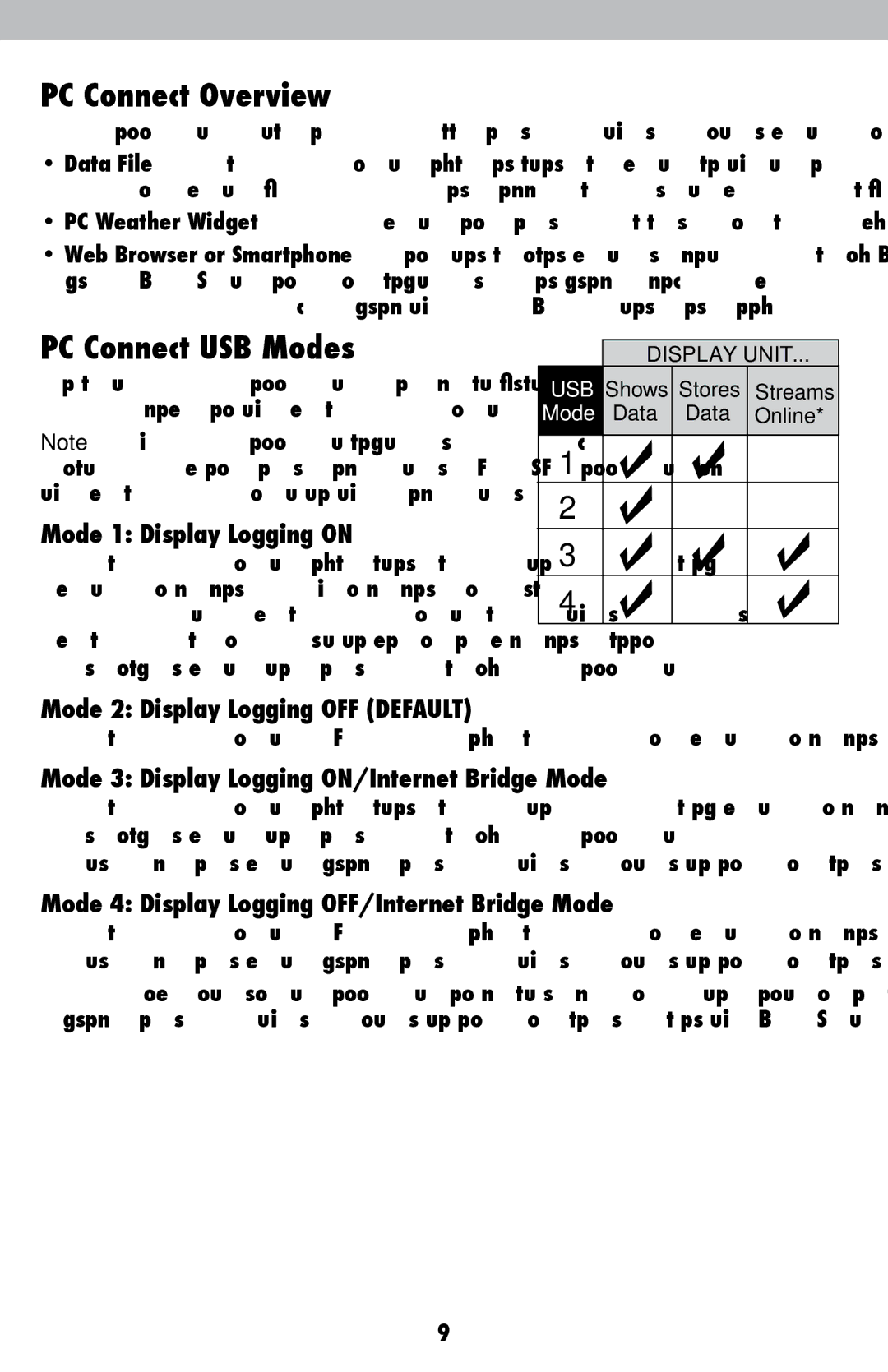 Acu-Rite 02032C / 888143 instruction manual PC Connect Overview, PC Connect USB Modes 