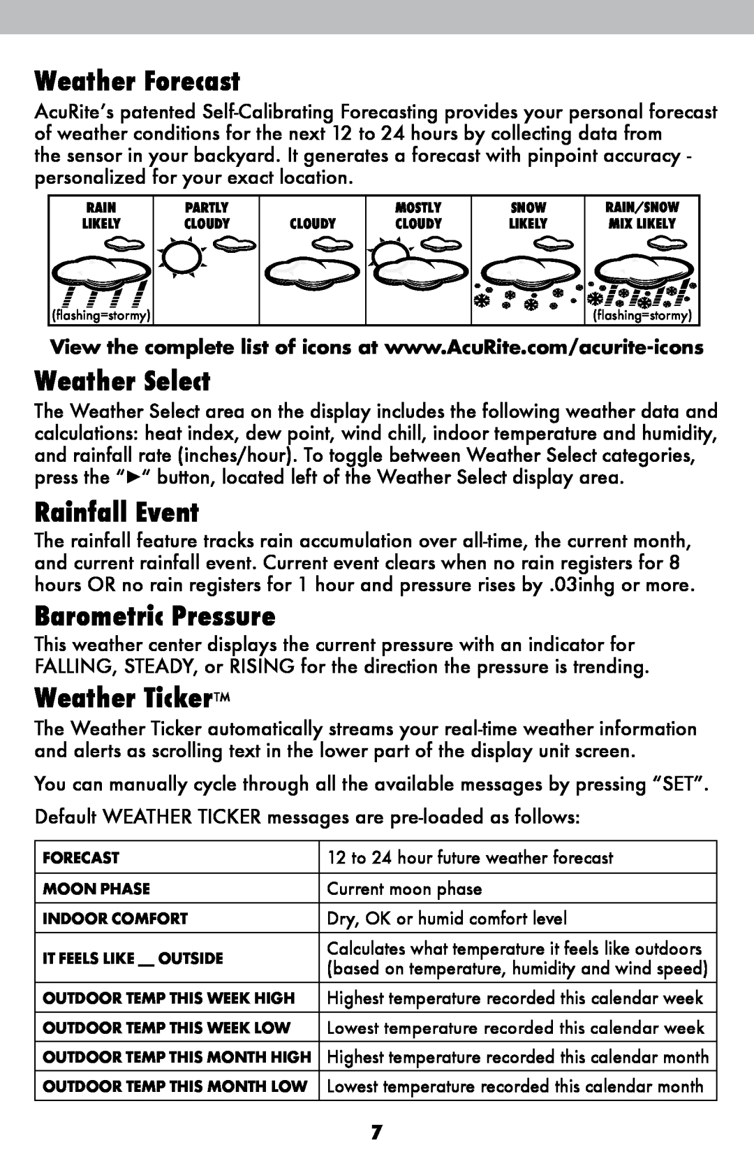 Acu-Rite 06007RM/1015RX Weather Forecast, Weather Select, Rainfall Event, Barometric Pressure, Weather Ticker 