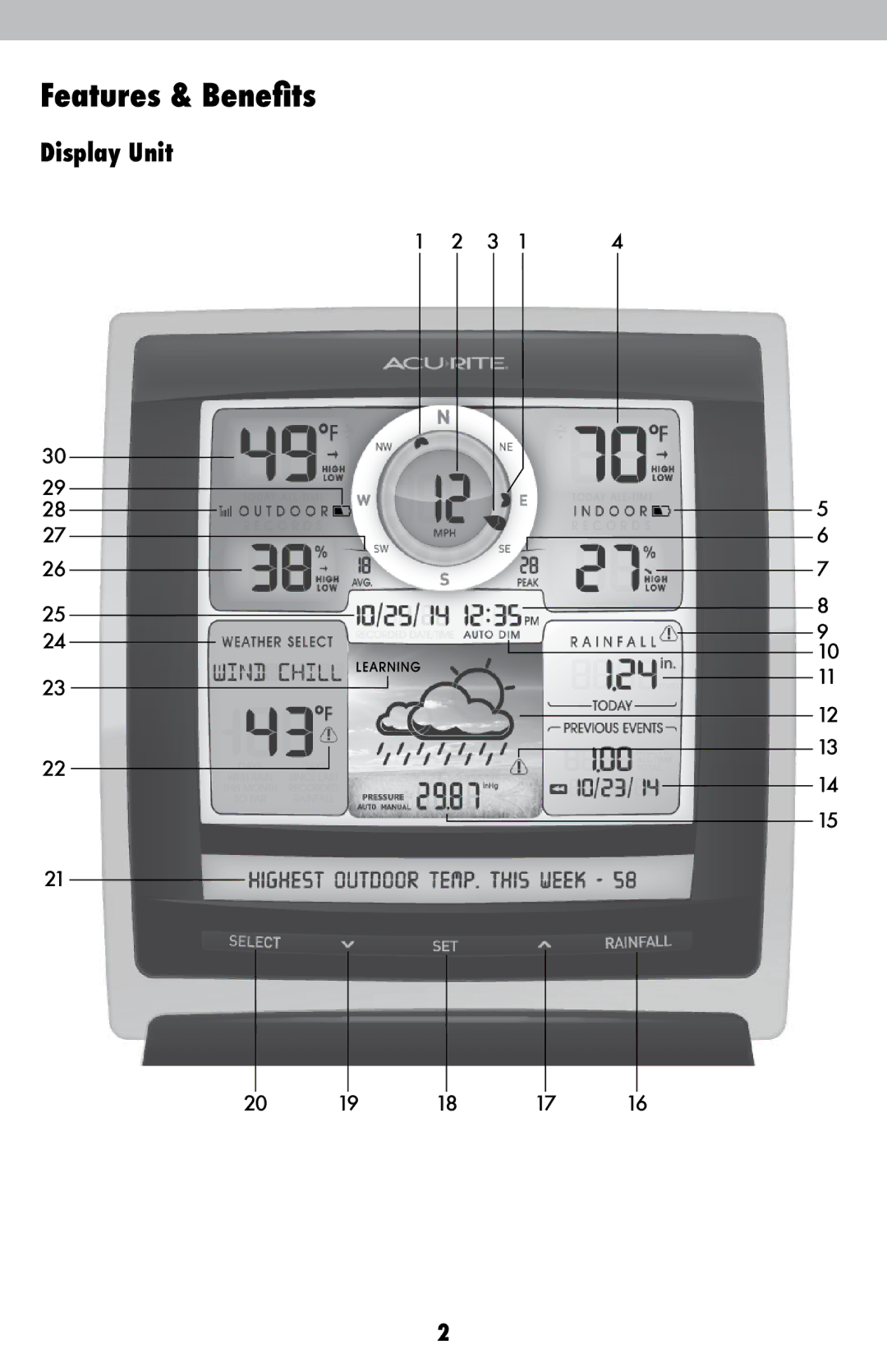 Acu-Rite 06016RM instruction manual Features & Benefits, Display Unit 