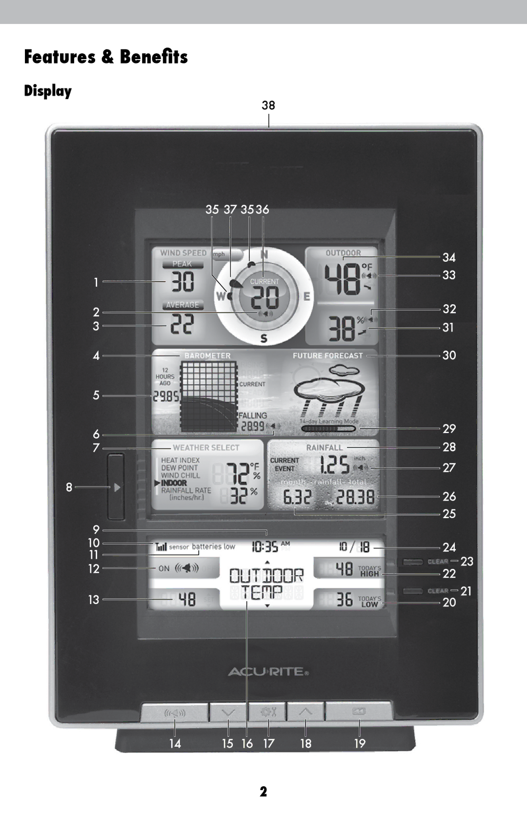 Acu-Rite 06017RM instruction manual Features & Benefits, Display 