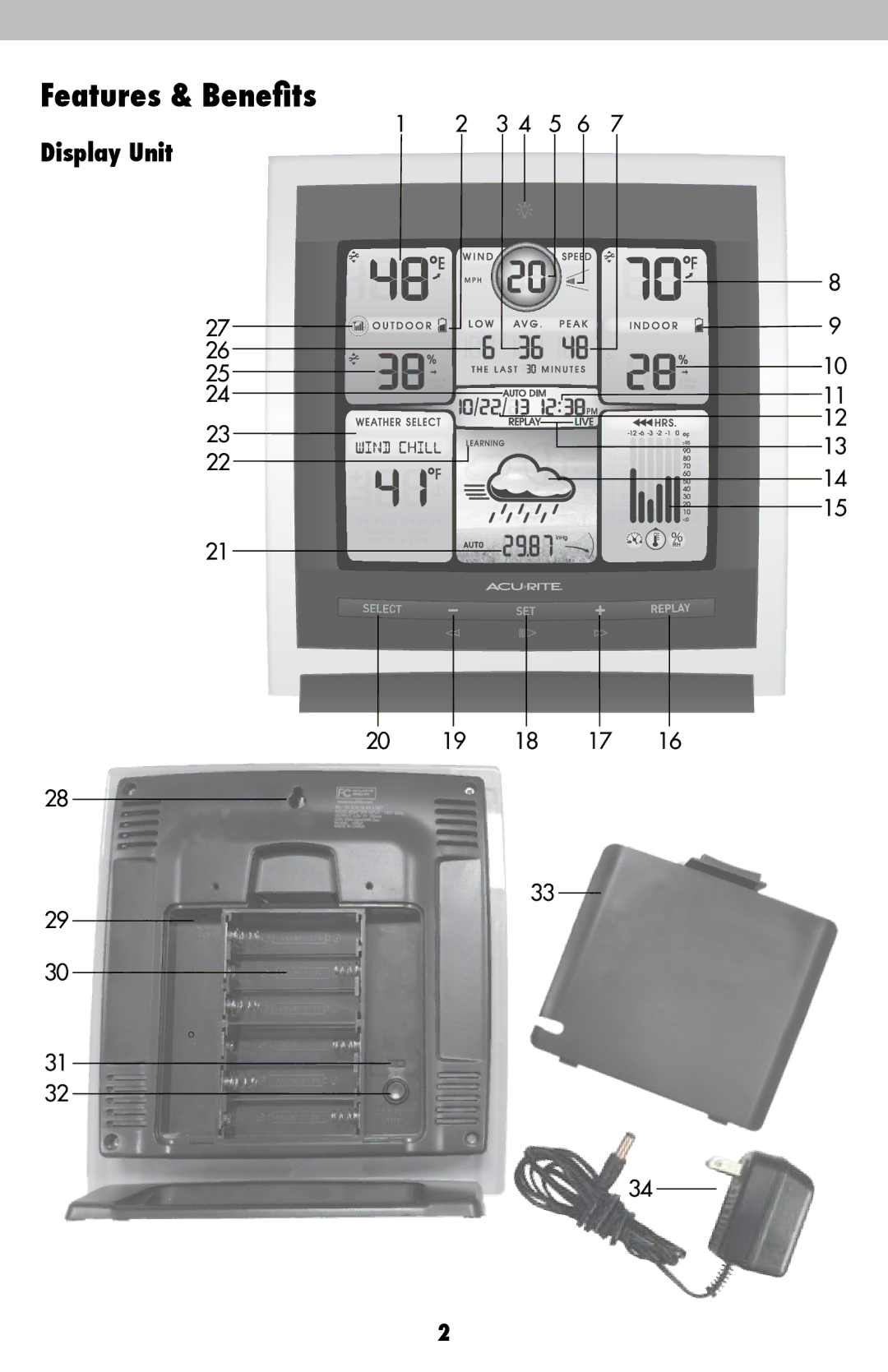 Acu-Rite 06018RM instruction manual Features & Benefits, Display Unit 