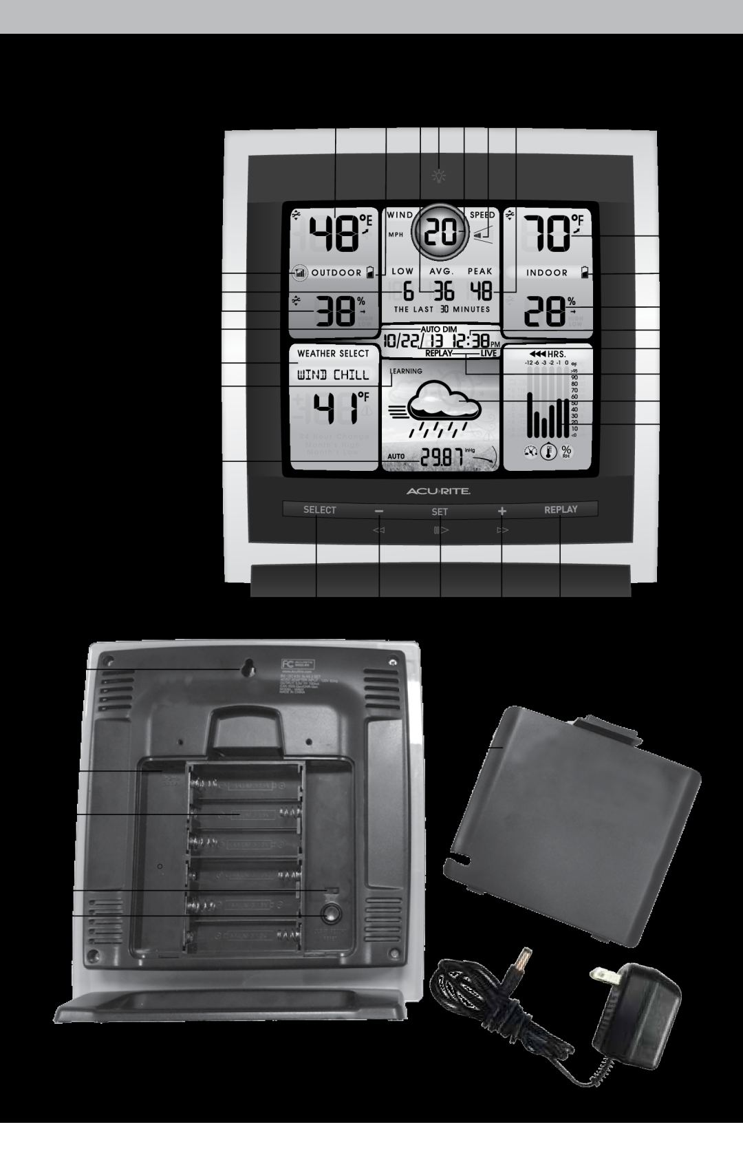 Acu-Rite 06018RM instruction manual Features & Benefits, Display Unit 