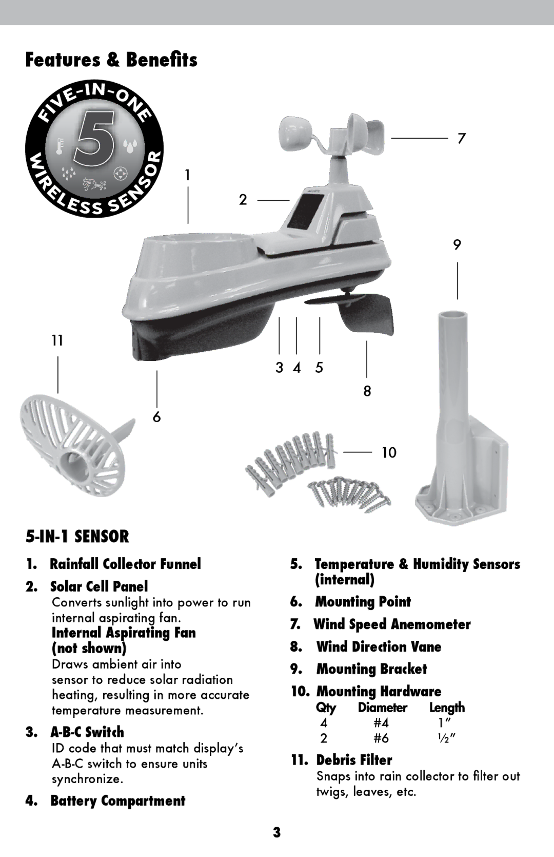 Acu-Rite 1015 Features & Benefits, Rainfall Collector Funnel Solar Cell Panel, Internal Aspirating Fan not shown 