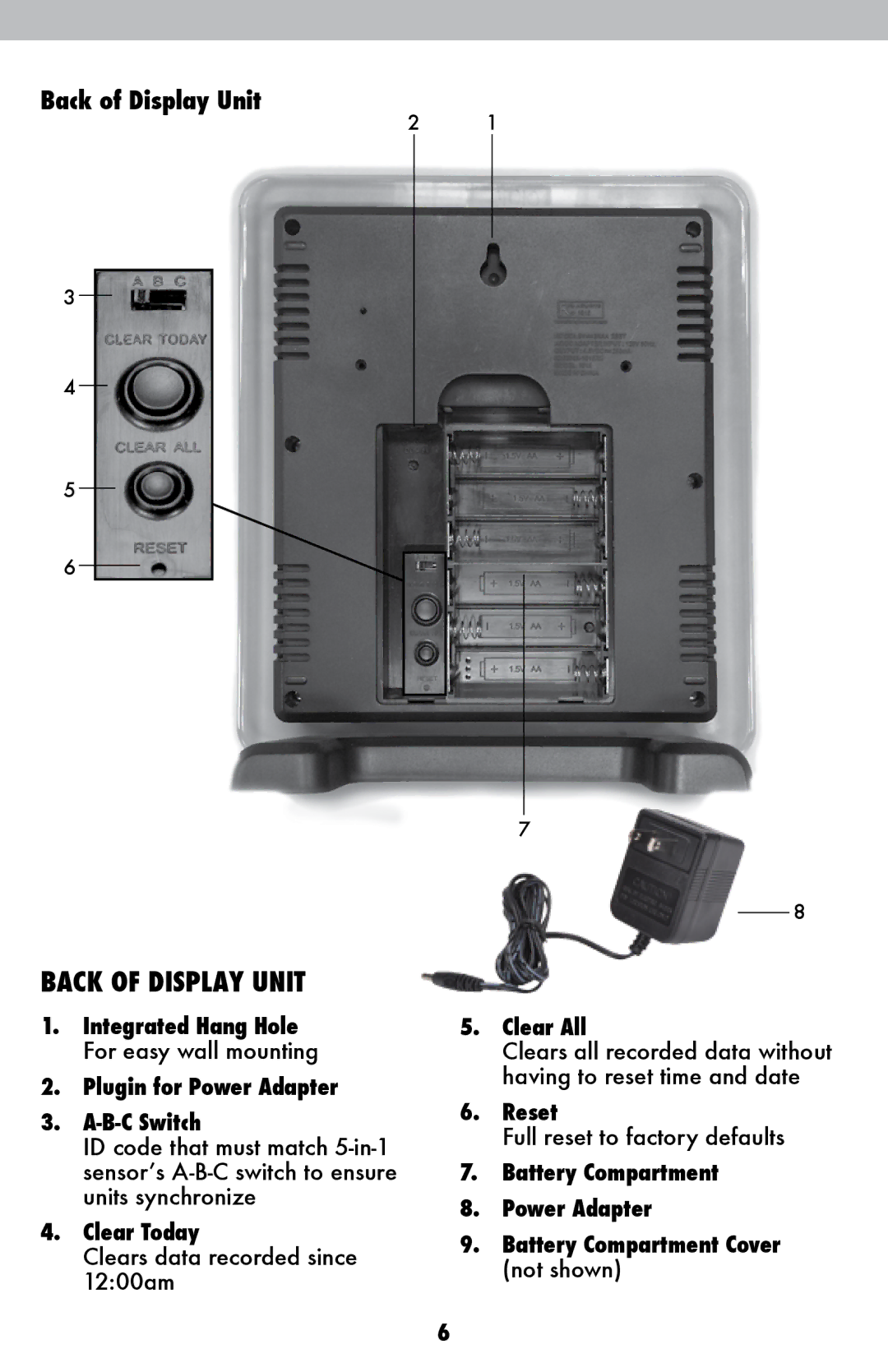 Acu-Rite 1015 instruction manual Back of Display Unit 