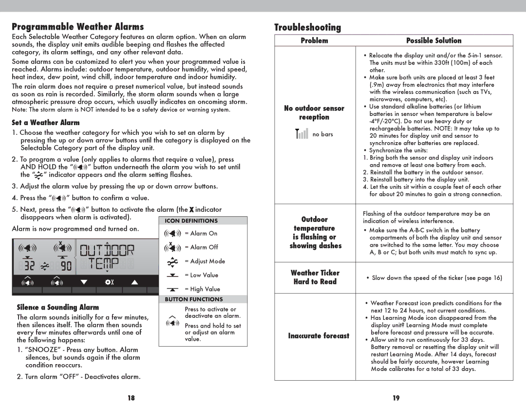 Acu-Rite 1025 instruction manual Programmable Weather Alarms, Troubleshooting 