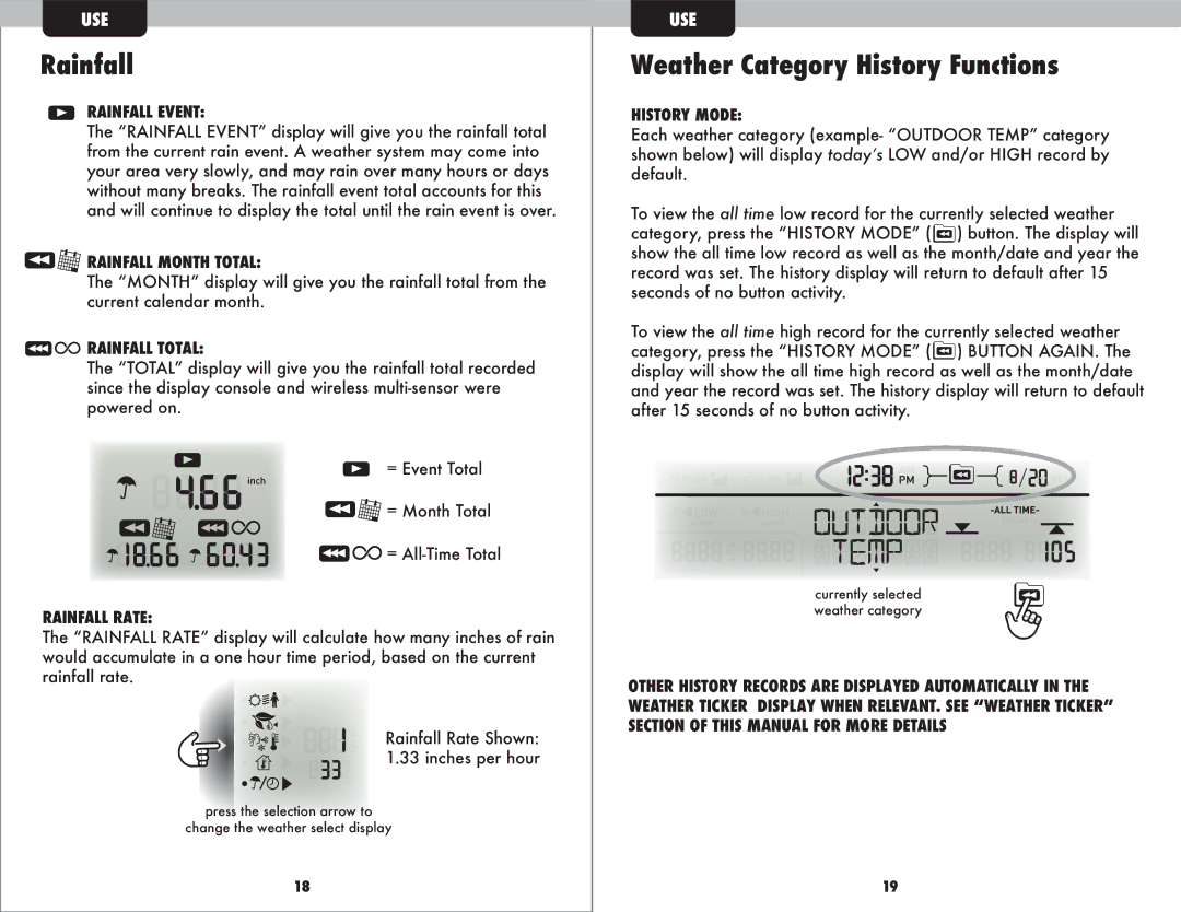 Acu-Rite 1035 instruction manual Rainfall, Weather Category History Functions 