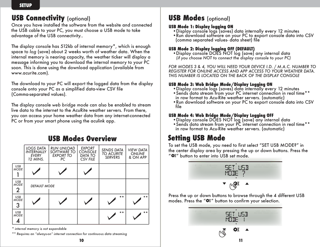 Acu-Rite 1035 instruction manual USB Connectivity optional, USB Modes Overview, USB Modes optional, Setting USB Mode 