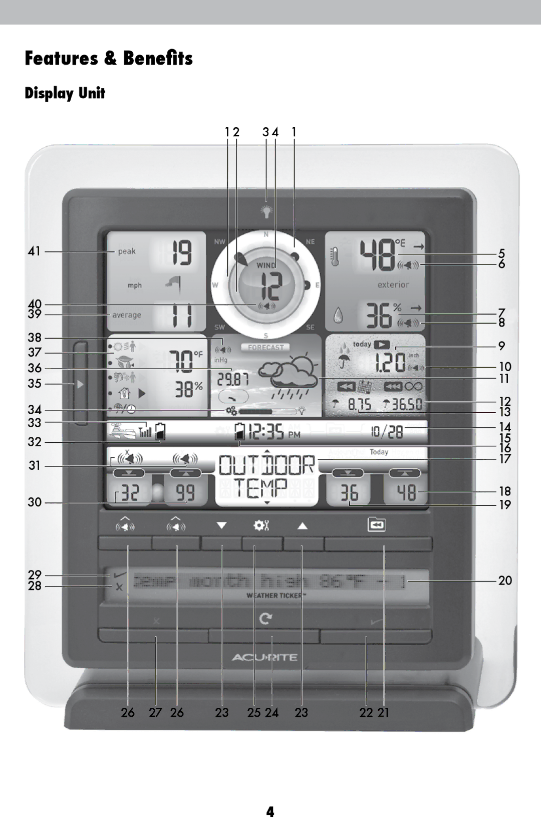 Acu-Rite 1036 instruction manual Display Unit 