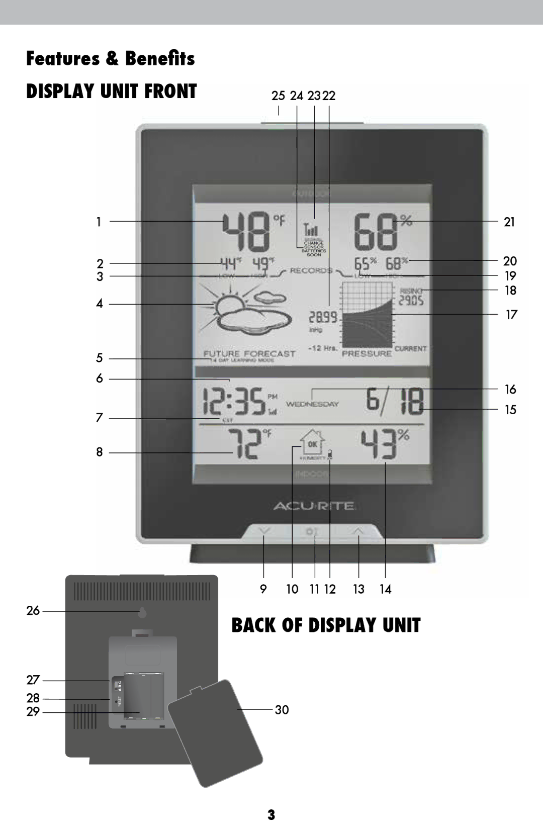 Acu-Rite 1086 instruction manual Features & Benefits 