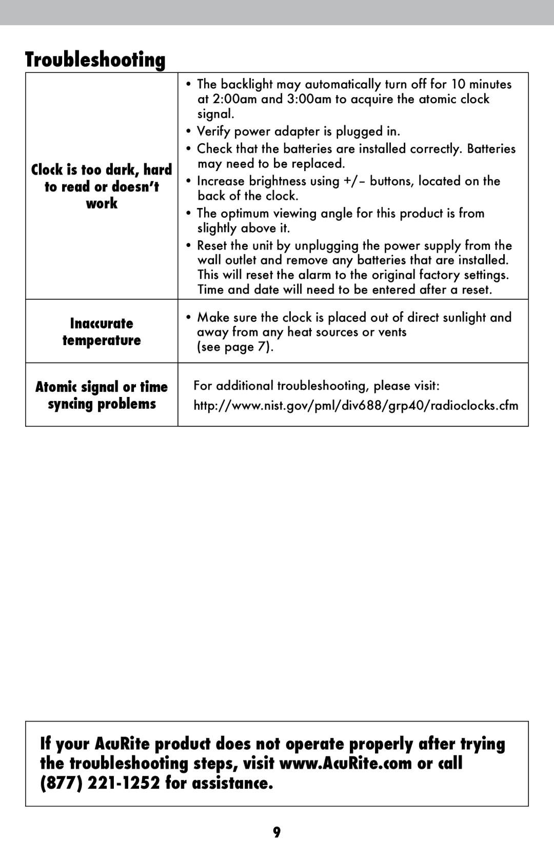 Acu-Rite 13024 instruction manual Troubleshooting, Work 