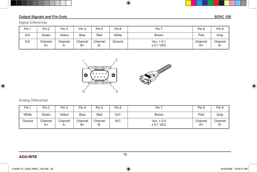 Acu-Rite 150 manual Output Signals and Pin-Outs Senc 