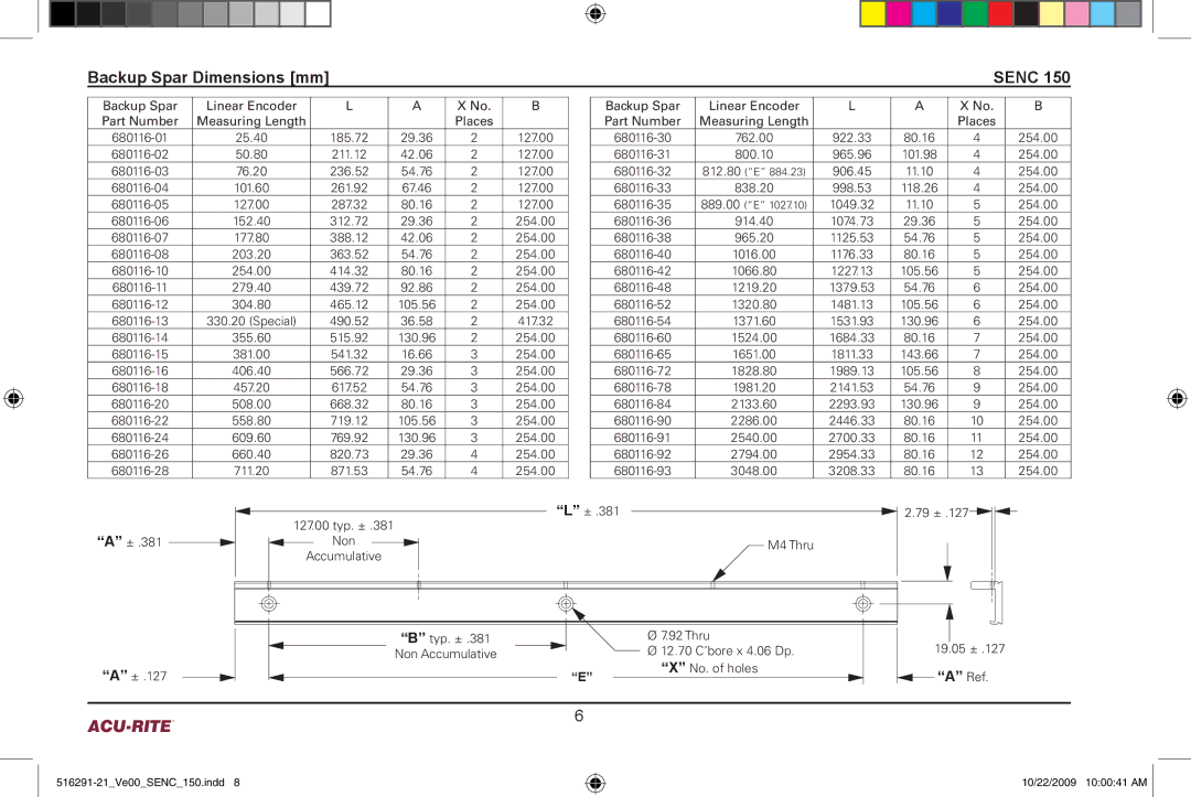 Acu-Rite 150 manual Backup Spar Dimensions mm Senc, ± .381 127.00 typ. ± 