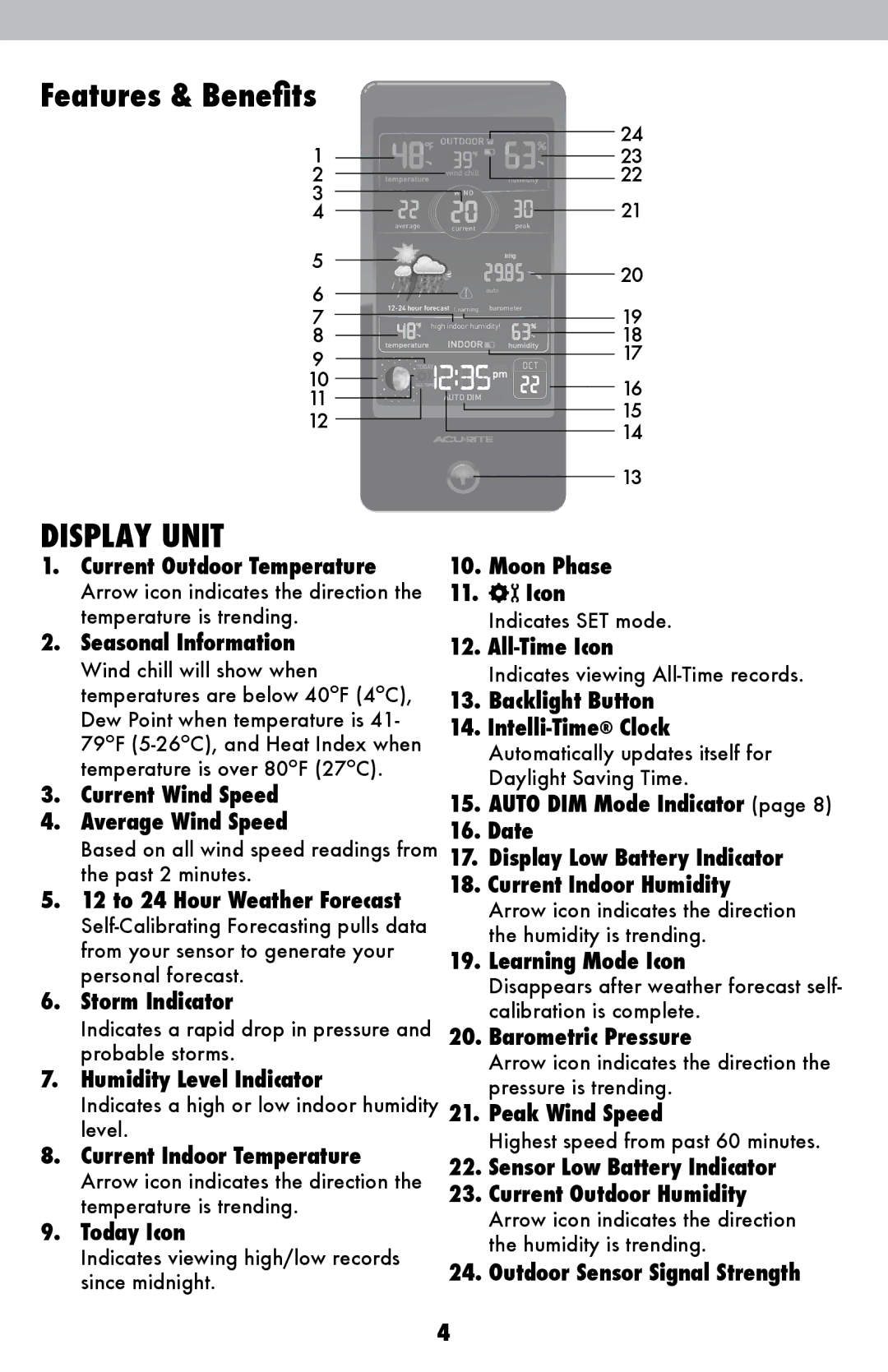Acu-Rite 1605 Current Outdoor Temperature, Seasonal Information, Current Wind Speed Average Wind Speed, Storm Indicator 