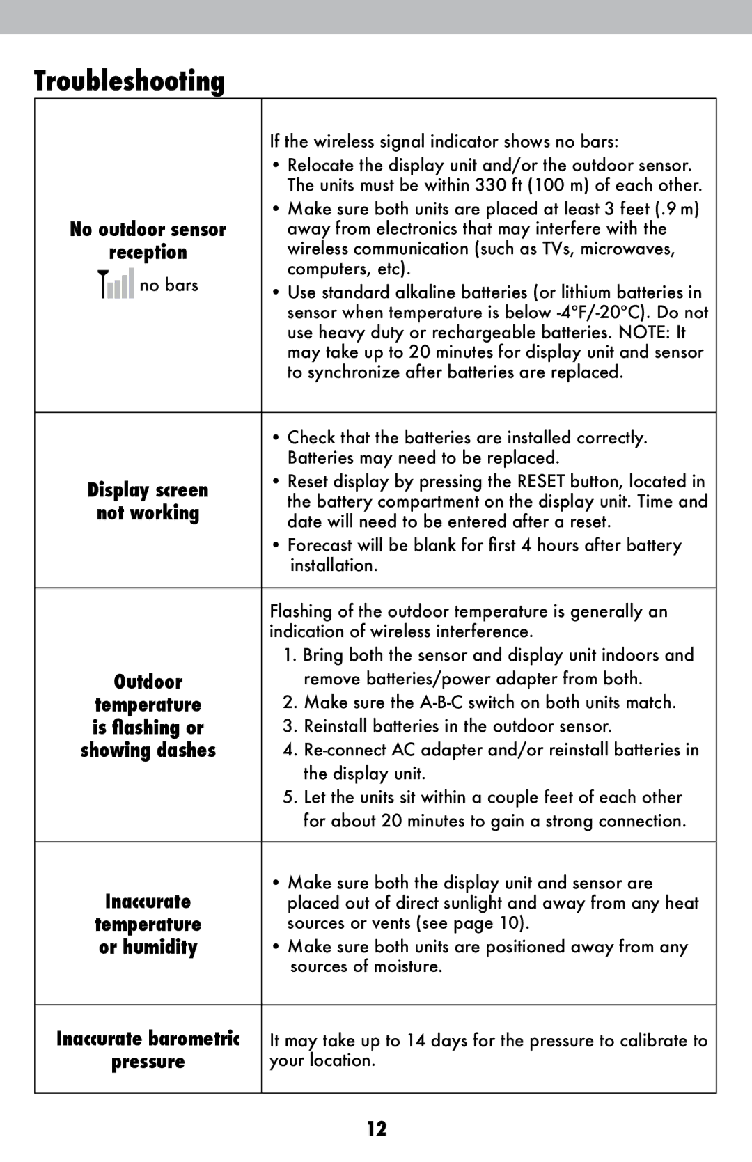 Acu-Rite 2007 instruction manual Troubleshooting, Reception 