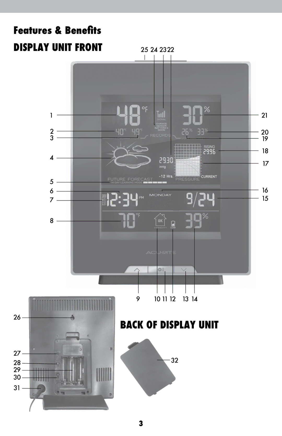 Acu-Rite 2008 instruction manual Features & Benefits 