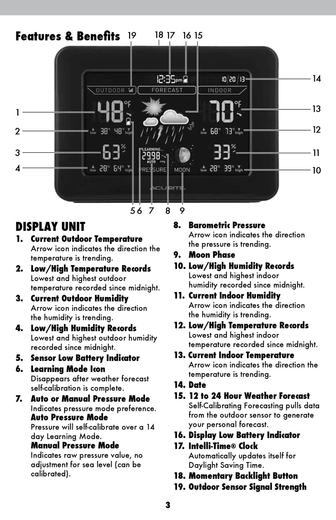 Acu-Rite 02022WB, 2027 instruction manual Features & Benefits, Display Unit 