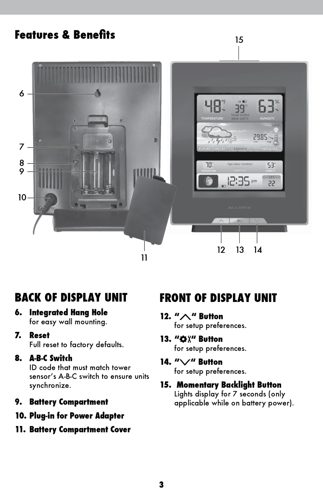 Acu-Rite 2048 instruction manual Features & Benefits, Back of Display Unit, Front of Display Unit 