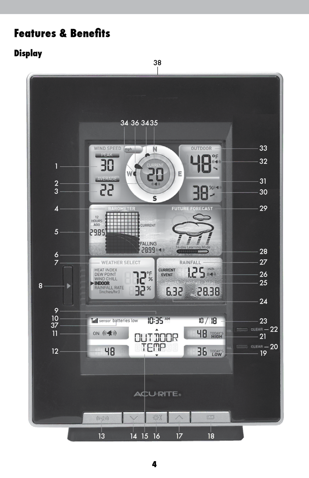 Acu-Rite 502 instruction manual Display 