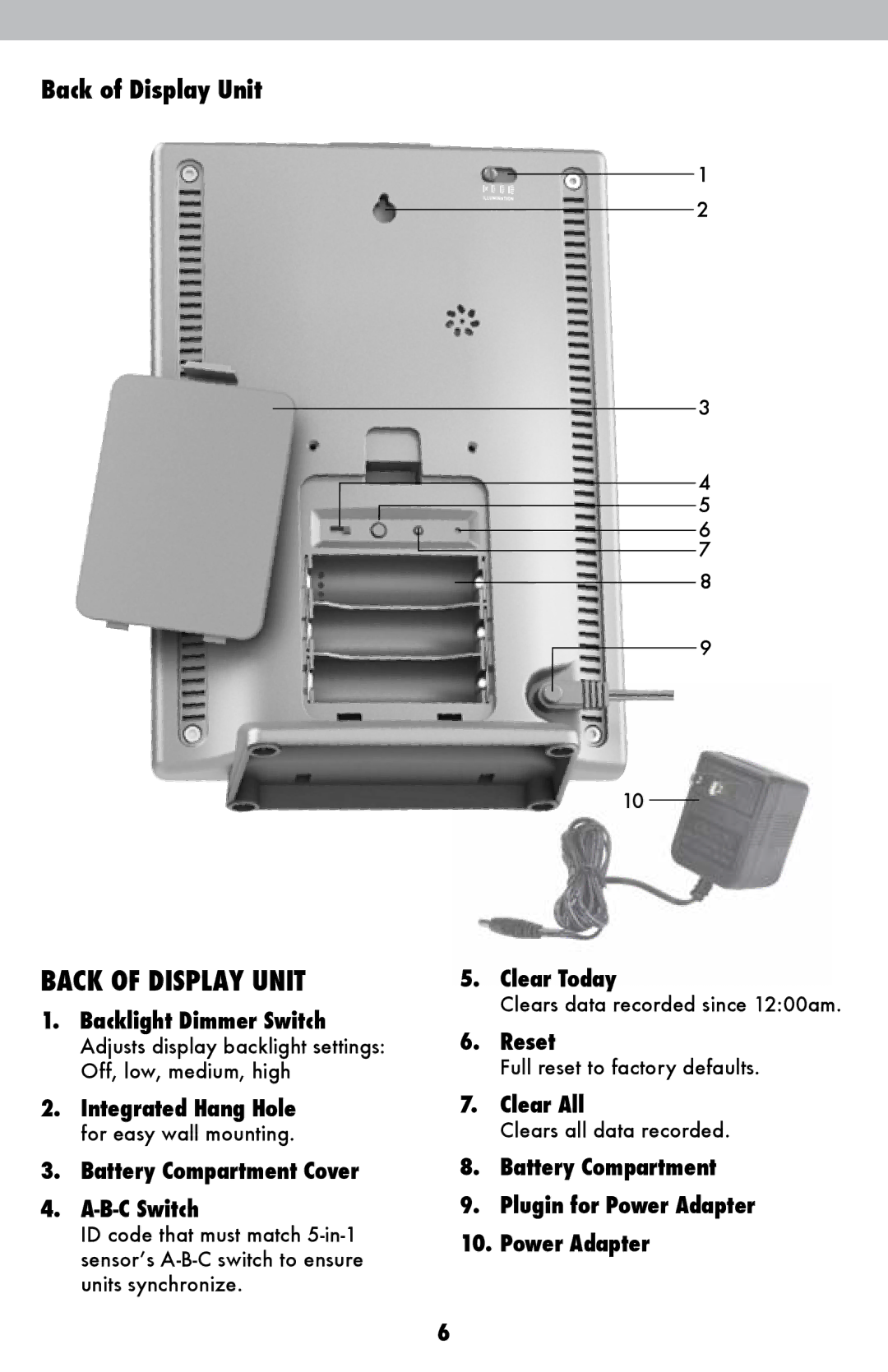 Acu-Rite 502 instruction manual Back of Display Unit 