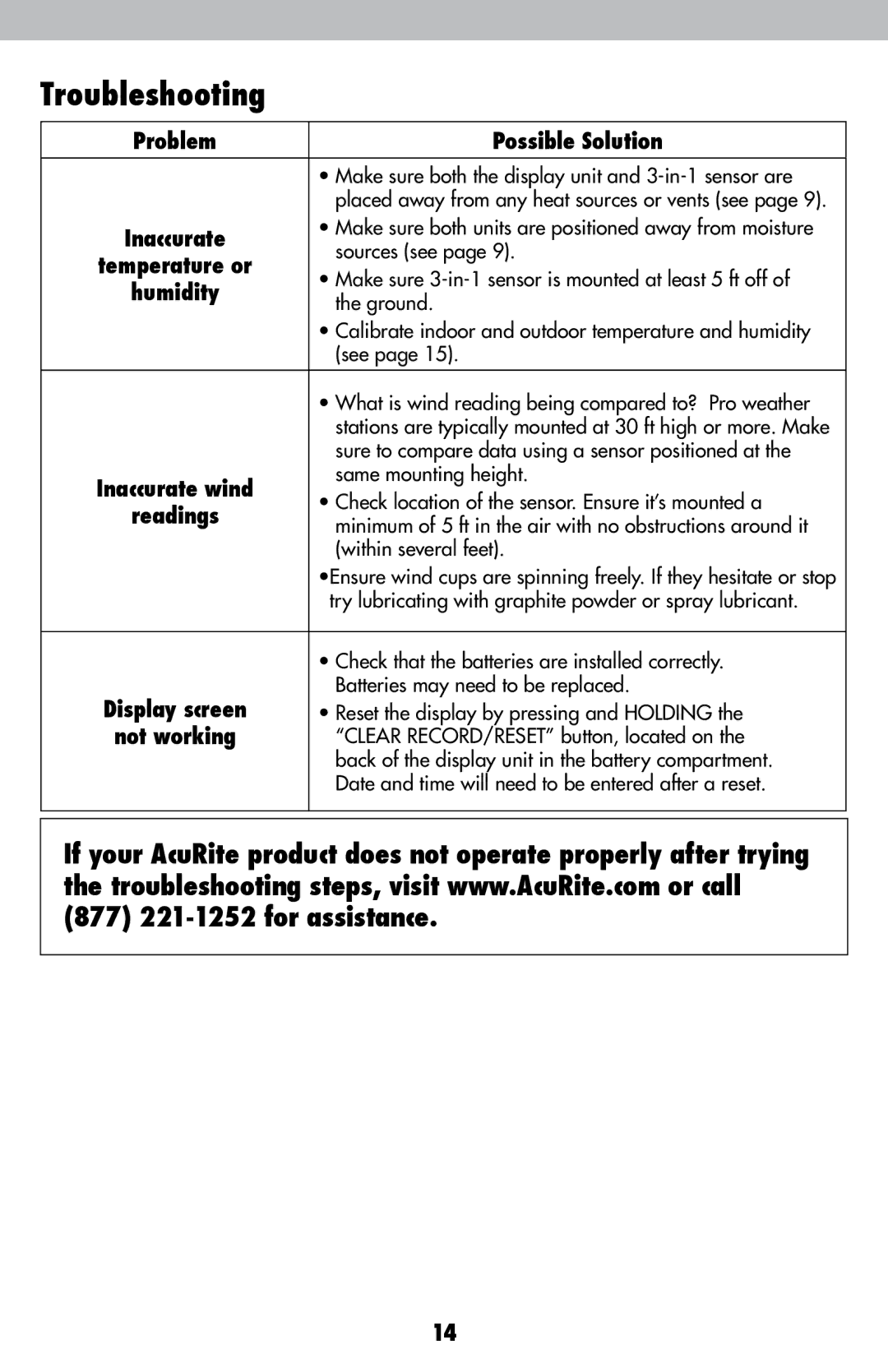 Acu-Rite 589 instruction manual Problem Possible Solution, Humidity 