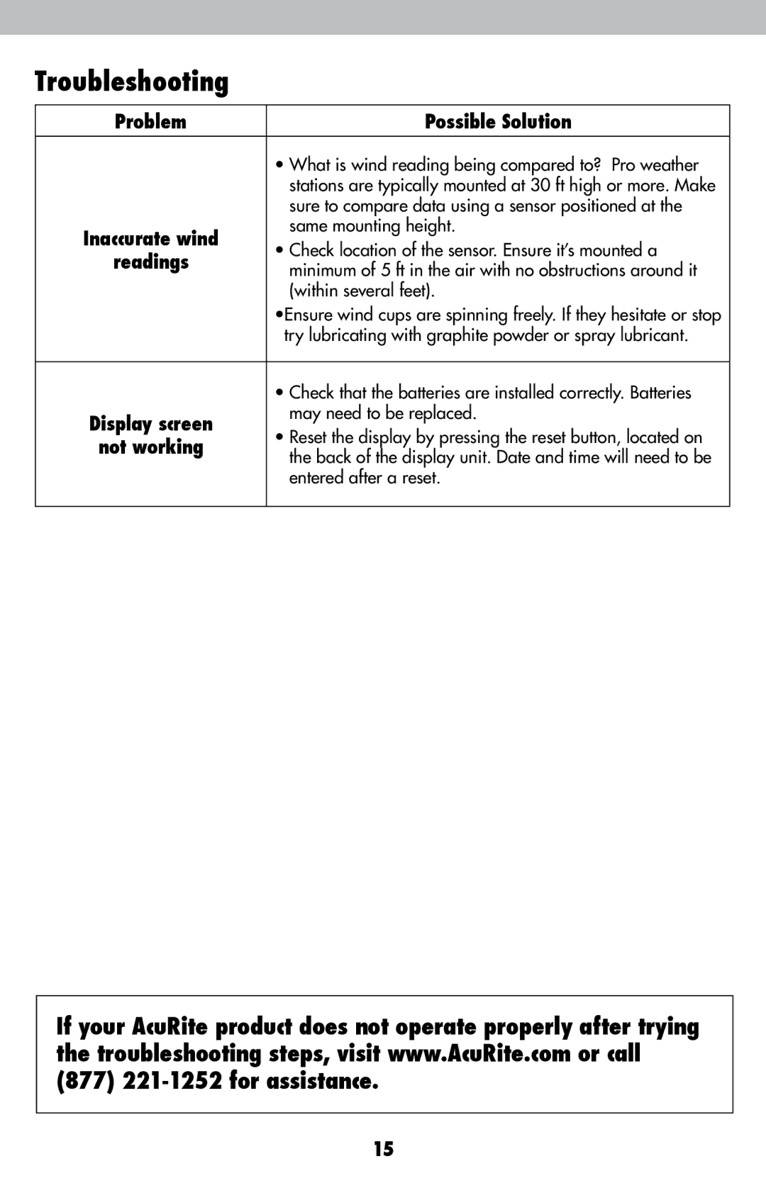 Acu-Rite 615 instruction manual Inaccurate wind 