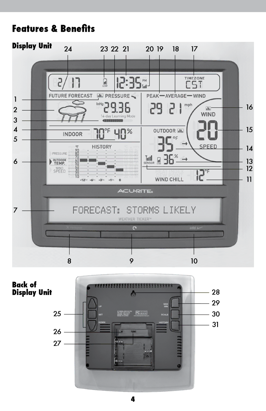 Acu-Rite 615 instruction manual Back Display Unit 