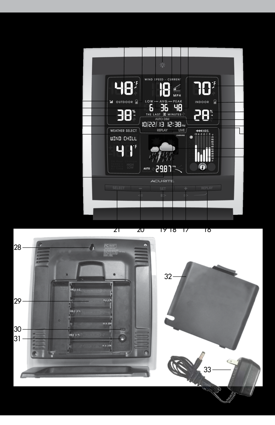 Acu-Rite 622 instruction manual Display Unit, Features & Benefits 