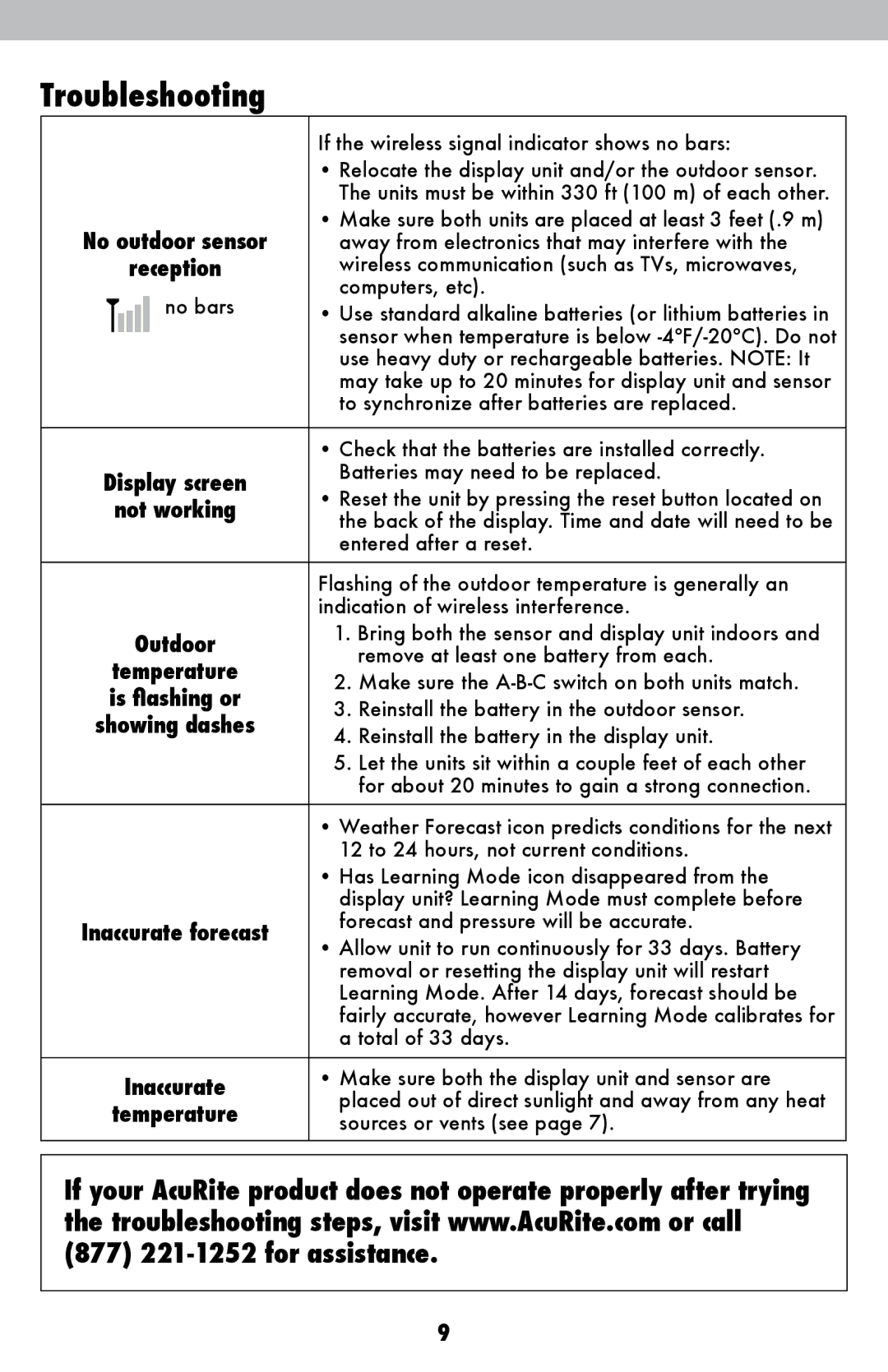 Acu-Rite 75075/75075W/75075W1 instruction manual Troubleshooting, Reception 