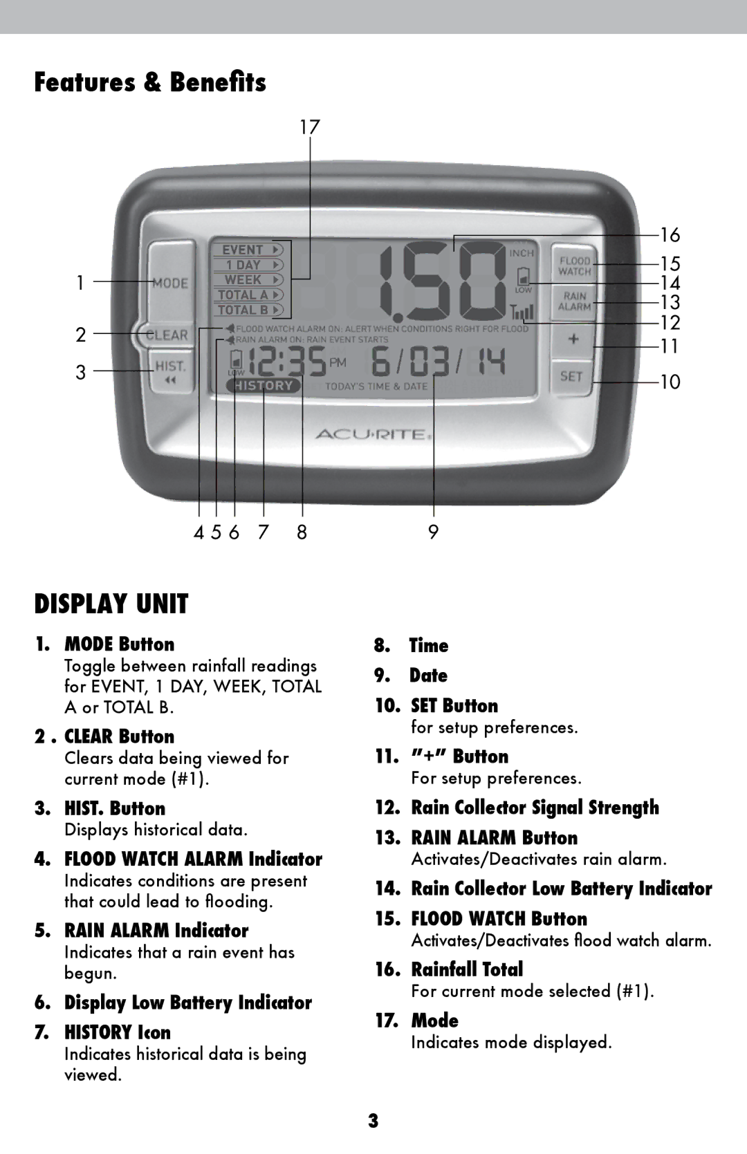 Acu-Rite 875 instruction manual Features & Benefits, Display Unit 