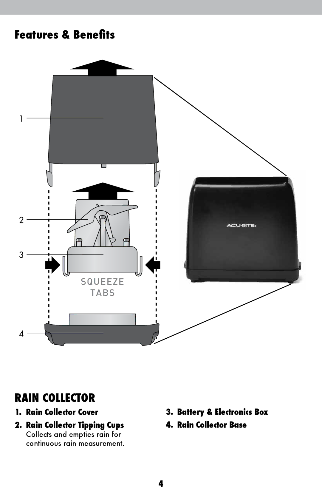 Acu-Rite 875 instruction manual Rain Collector 