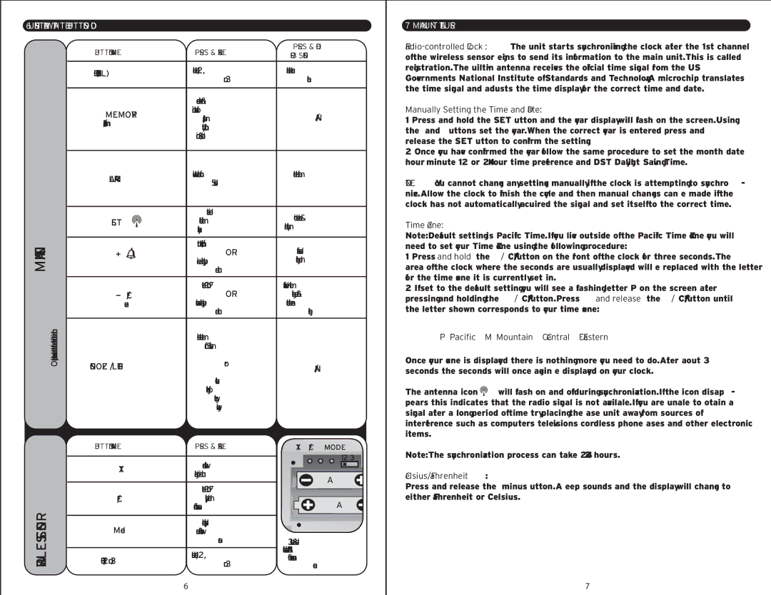 Acu-Rite 972 instruction manual Understand What the Buttons do, Main Unit Features 