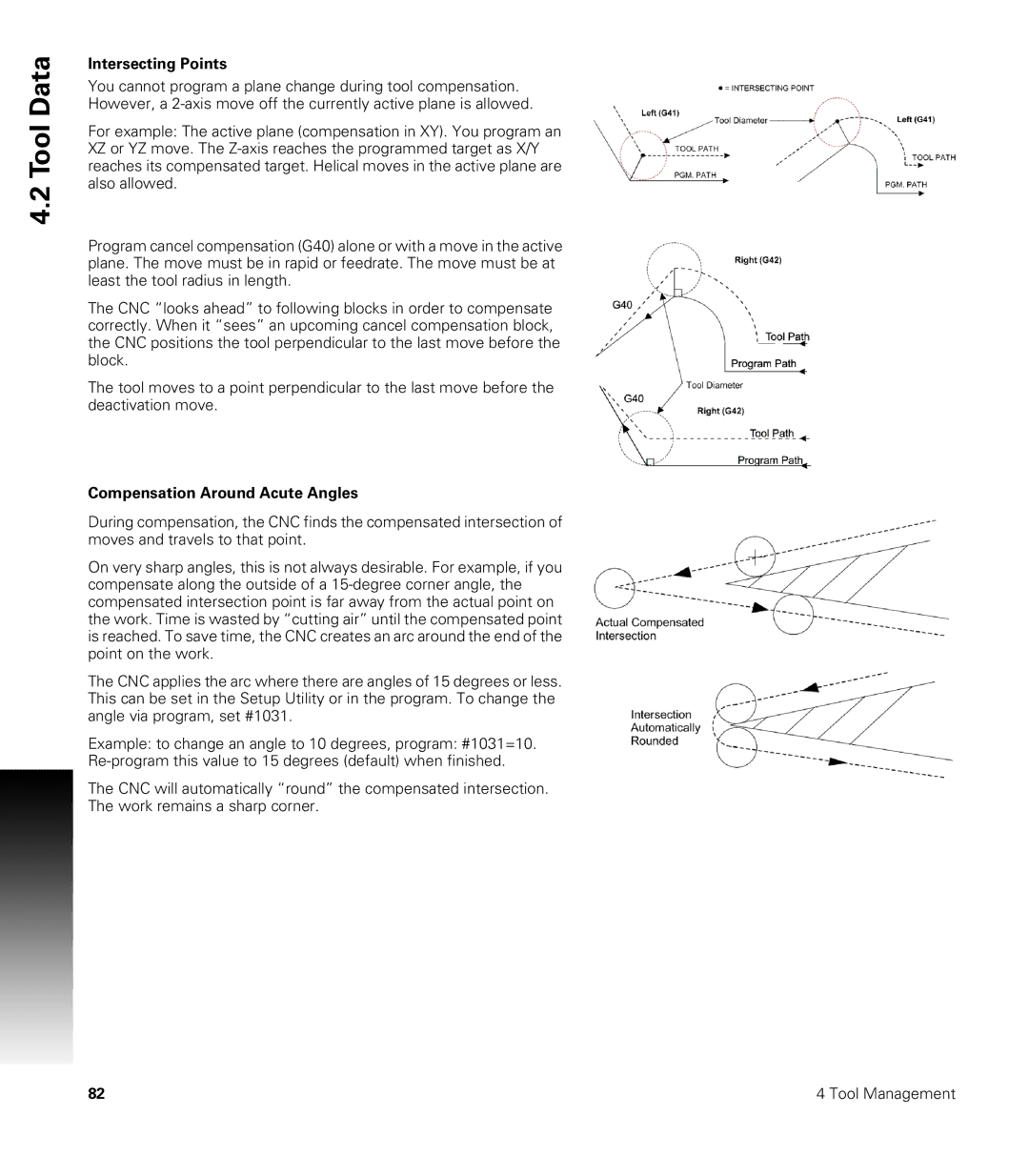 Acu-Rite CNC 3500i user manual Intersecting Points, Compensation Around Acute Angles 