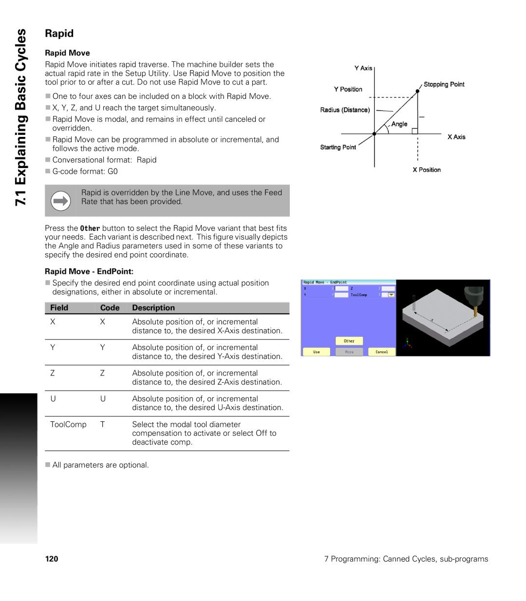 Acu-Rite CNC 3500i user manual Rapid Move EndPoint, Field Code Description 