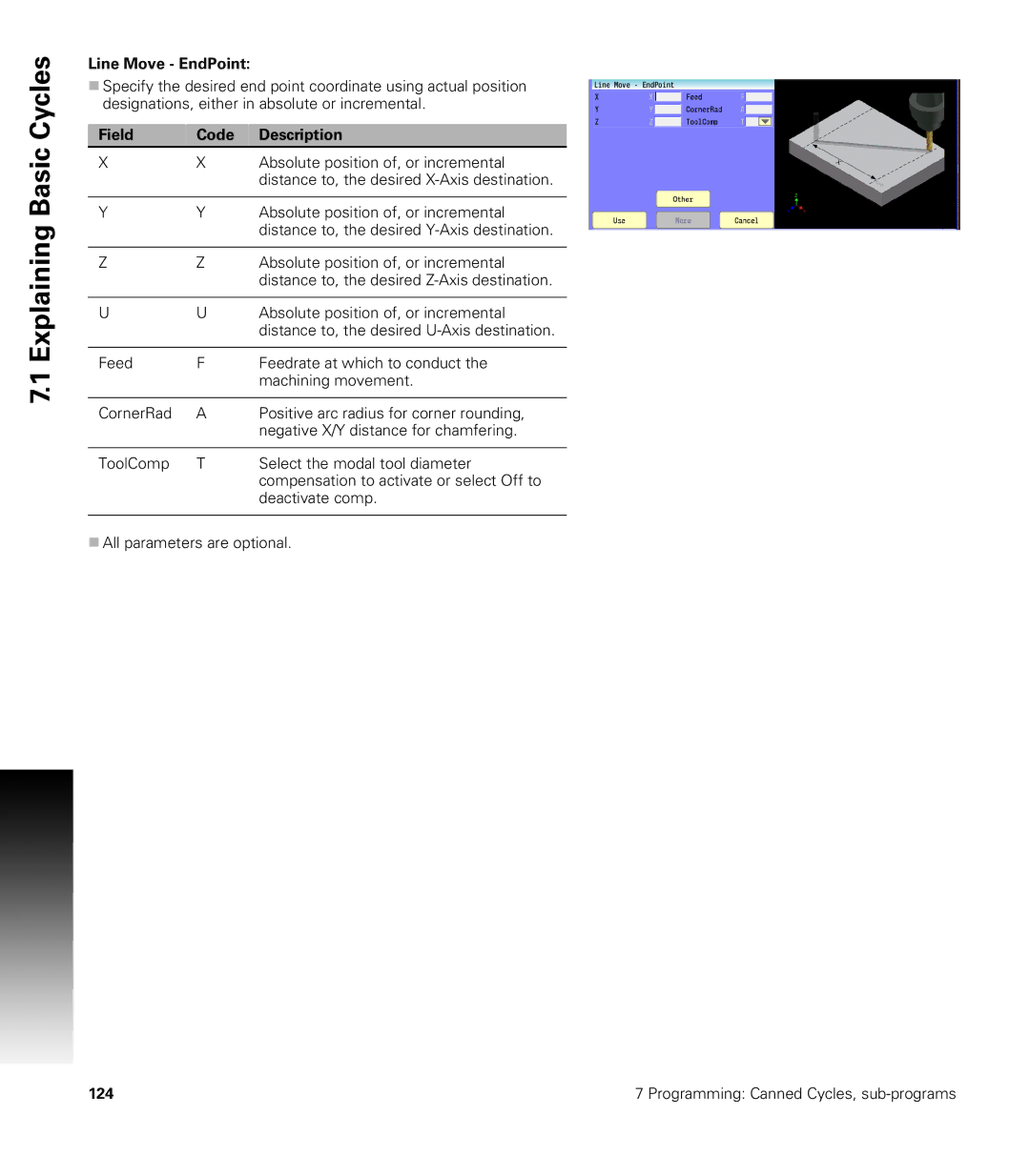 Acu-Rite CNC 3500i user manual Line Move EndPoint 